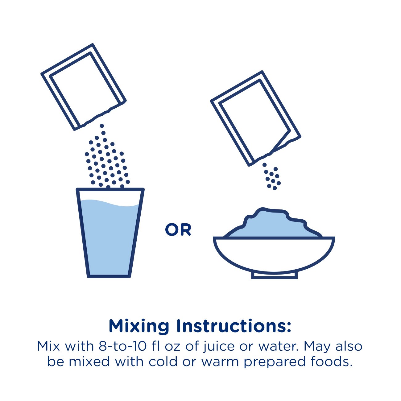 Juven Therapeutic Nutrition Drink Mix Powder for Wound Healing Includes