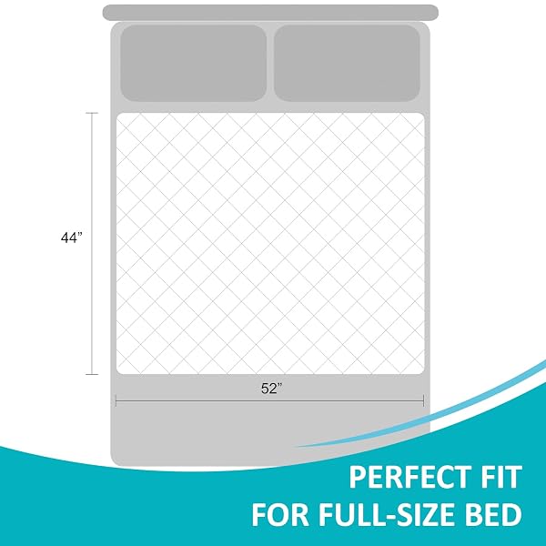 KANECH 44″X52″ WASHABLE WATERPROOF BED PADS (2 PACK) – REUSABLE INCONTINENCE BED PADS HOLD 10 CUPS, NON-SLIP & SILENT MATTRESS PROTECTOR FOR ADULTS, KIDS, ELDERLY AND DOGS