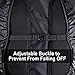 Waterproof Backpack Rain Cover,AGPTEK Rain Cover for Backpack with Anti Slip Buckle Strip for Hiking Camping Traveling Cycling with Storage Bag,2 Pack