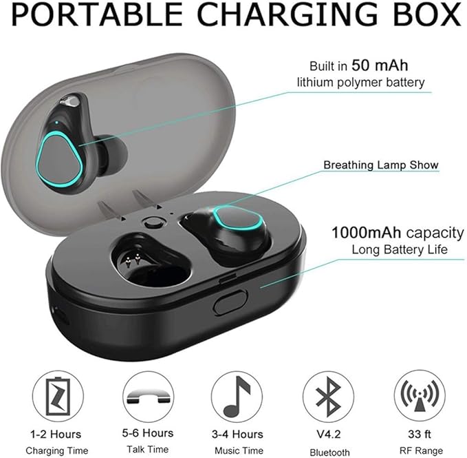 Naaptol Earpods Charger Airpods Naaptol