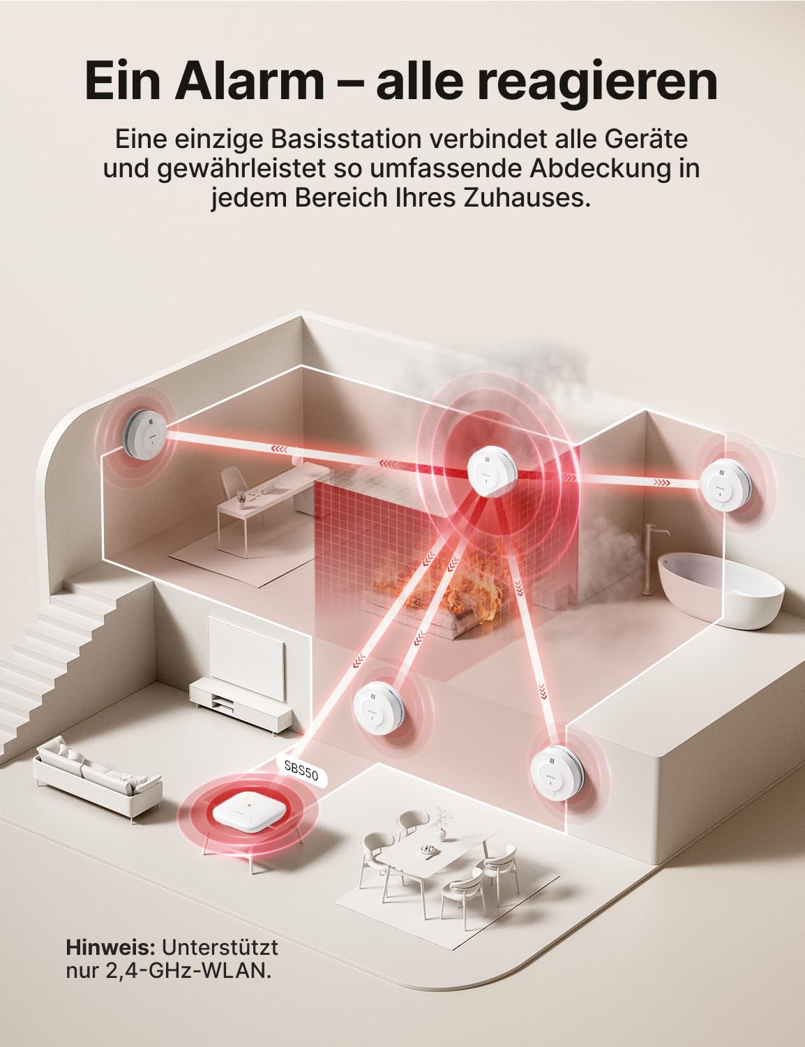 X-Sense Smart WLAN-Rauchmelder Feuermelder mit 10-Jahres-Batterie und SBS50 Basisstation, TÜV Rheinland Zertifiziert, photoelektrischer vernetzbarer Funk-Brandmelder, SD19-MN61, 6 Stück 6