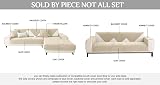 LINGKY Herringbone Chenille Sofa Cover 1 2 3 Seater Non-Slip Beige 70x150cm view 3