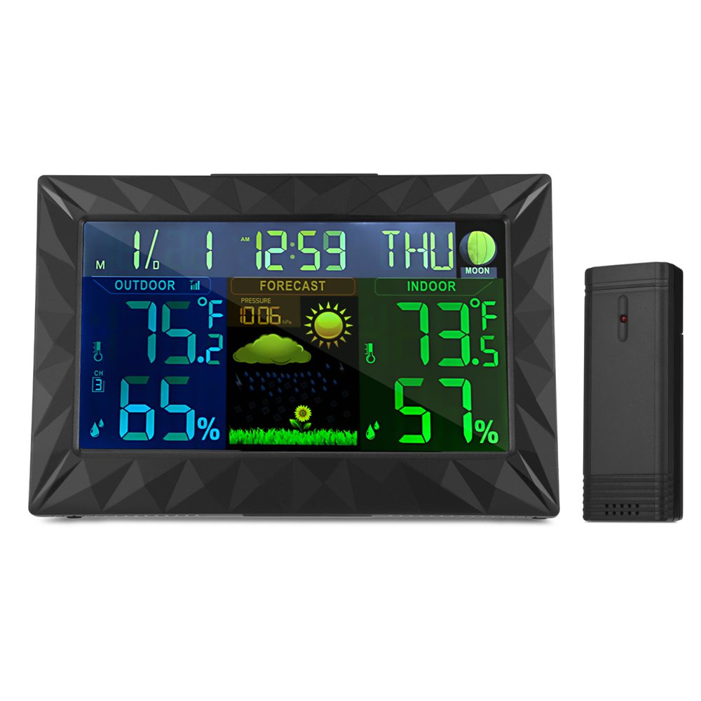 Top 10 Best Wireless Weather Station Reviews 20182020 on Flipboard by