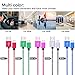 Quick Charge Cord, CIQILY 5-Pack Data Sync Micro USB Charger Cord for Android, Samsung Galaxy S7 S6 Edge, HTC M9, Moto X G, BlackBerry, Google Nexus, Sony, Xbox ONE