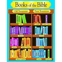 Trend Enterprises Books of The Biblelearning Chart (T-38702)
