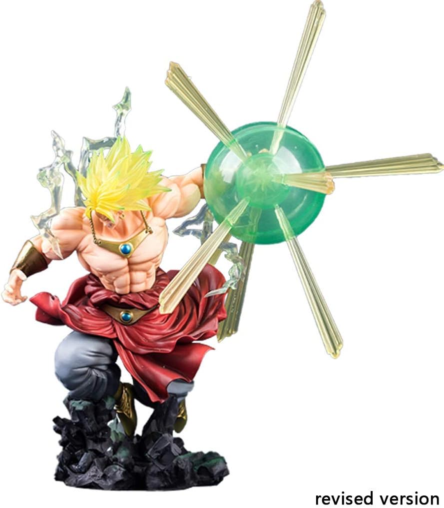 Luoyongyou Super Saiyan Broly -The Burning Battles PVC Figure