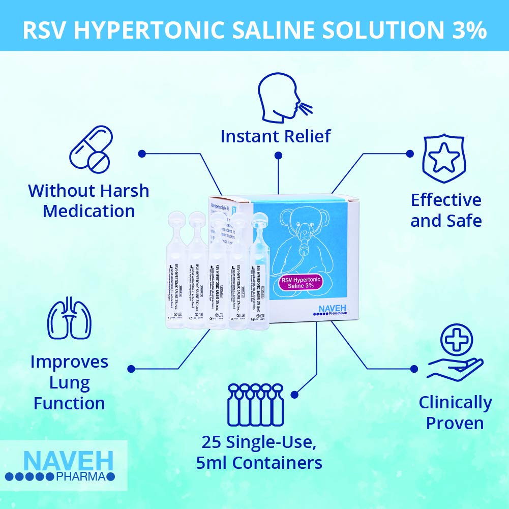 RSV Hypertonic Saline 3% use as diluents in inhalators (BRONCHIOLITIS) 25 UNI DOSES Bronchiectasis : Beauty