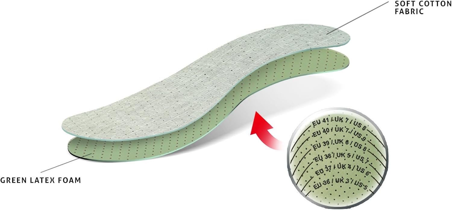 Thin 3mm Soft Latex Insoles, Cut to Fit Foam Shoe Inserts - Image 4