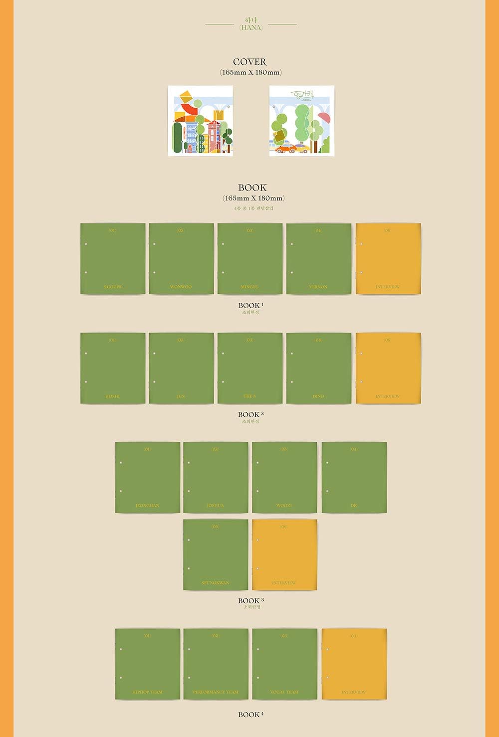 Pledis Entertainment SEVENTEEN - Heng:garae (7th Mini Album) Album+Folded Poster+Extra Photocards Set (SET ver.) - Image 4