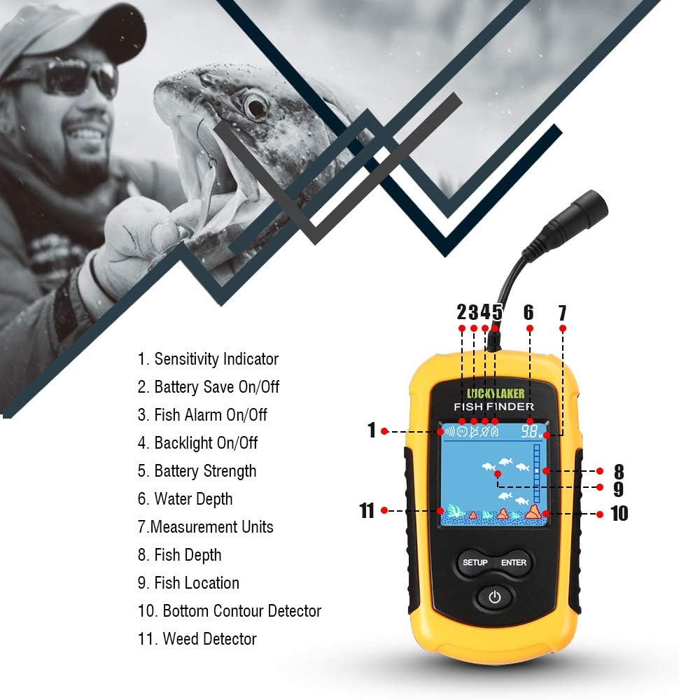 LUCKYLAKER Kayak Handheld Fish Finders Fishing Boat Depth Fishing Finder Display Sonar Fish Finder Portable LCD Boat Canoe: GPS & Navigation