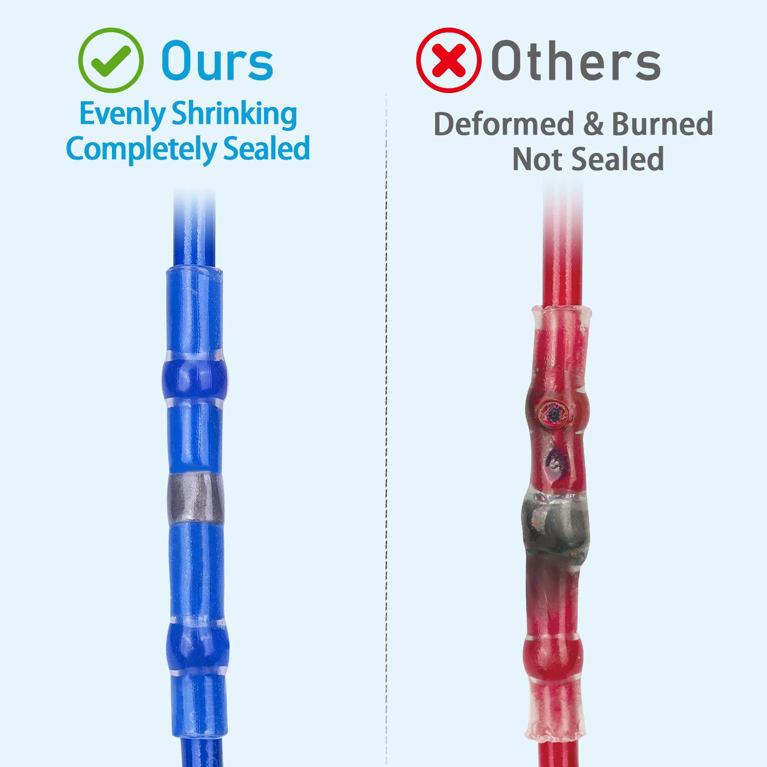 TICONN 150 PCS Solder Seal Wire Connectors, Heat Shrink Butt Connectors, Waterproof and Insulated Electrical Wire Terminals, Butt Splice (150PCS): Automotive