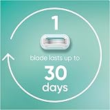 Gillette Venus Pro Smooth Sensitive Razor Blade Refills Pack of 6 5 Blade System view 5