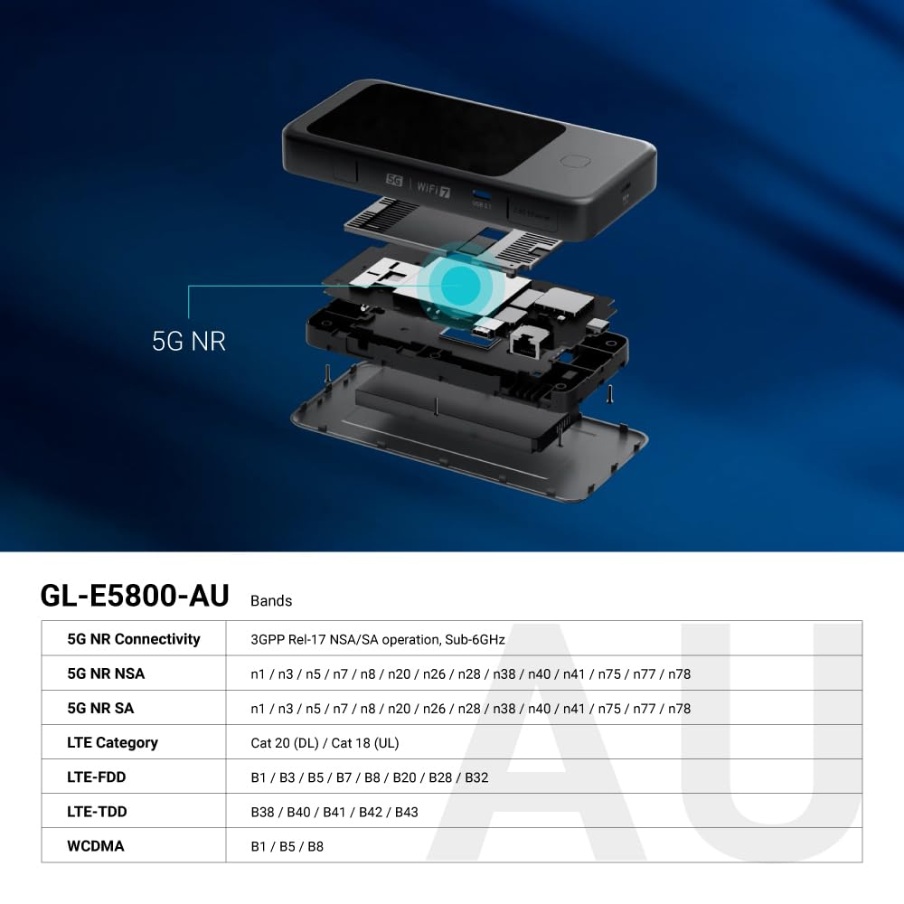 GL.iNet GL-E5800EU MUDI 7 5G Wi-Fi 7 Reiserouter mit eSIM, 13,5h Akku 8
