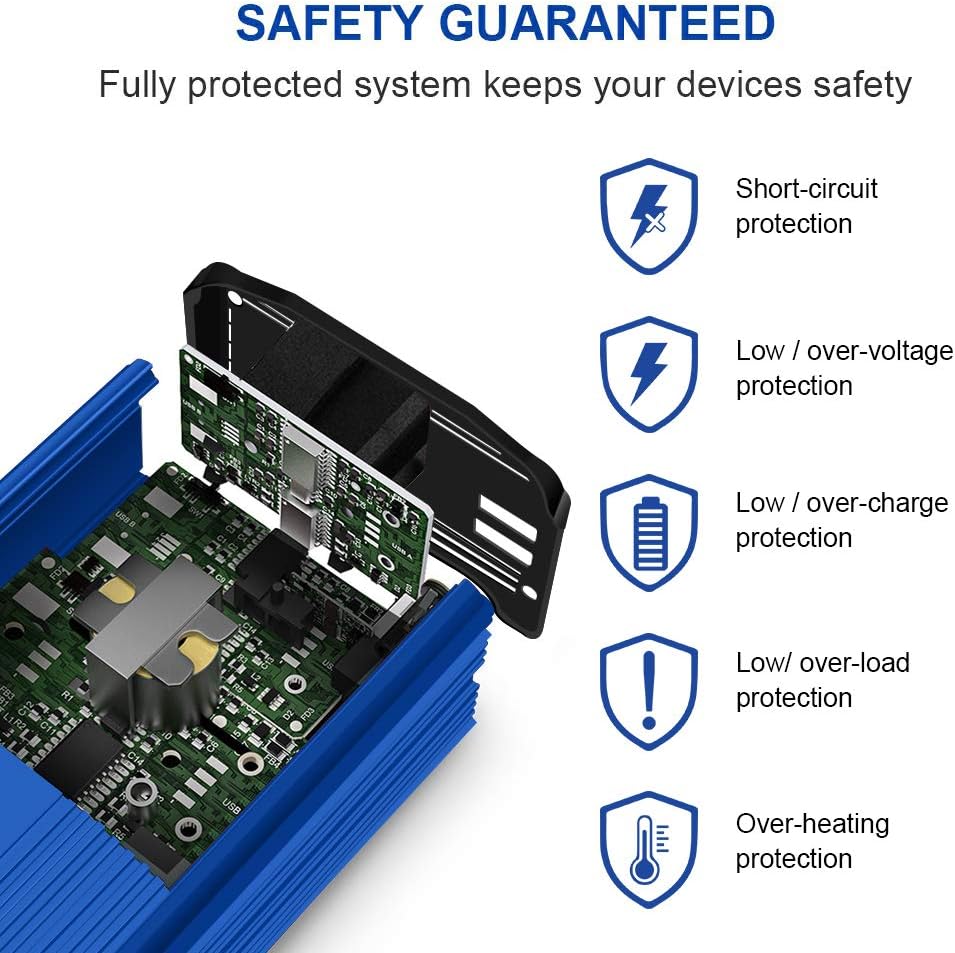 300W Power Inverter DC 12V to 110V AC Car Charger Converter with 4.8A Dual USB Ports (Blue): Car Electronics