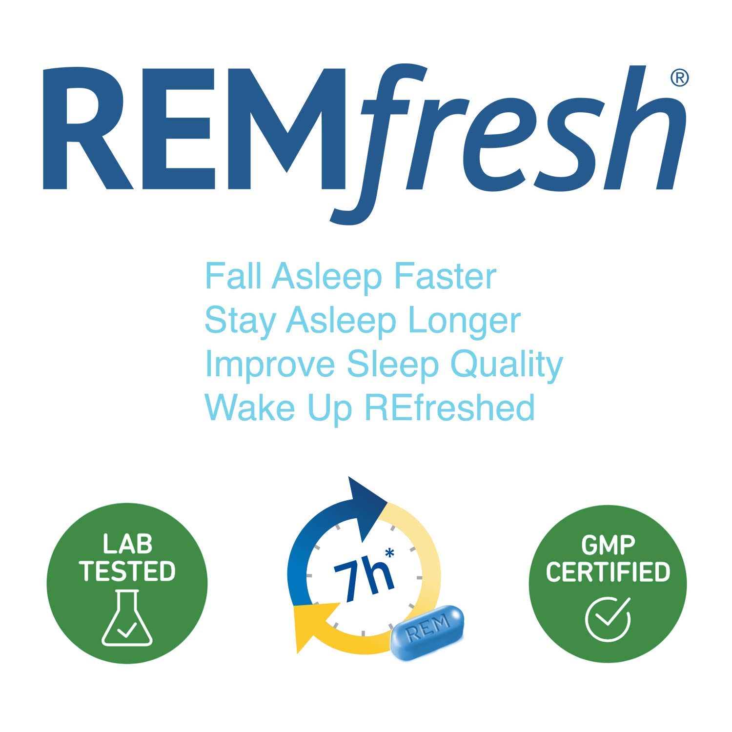REMfresh Extra Strength 5mg Advanced Sleep Formulation 36 Caplet