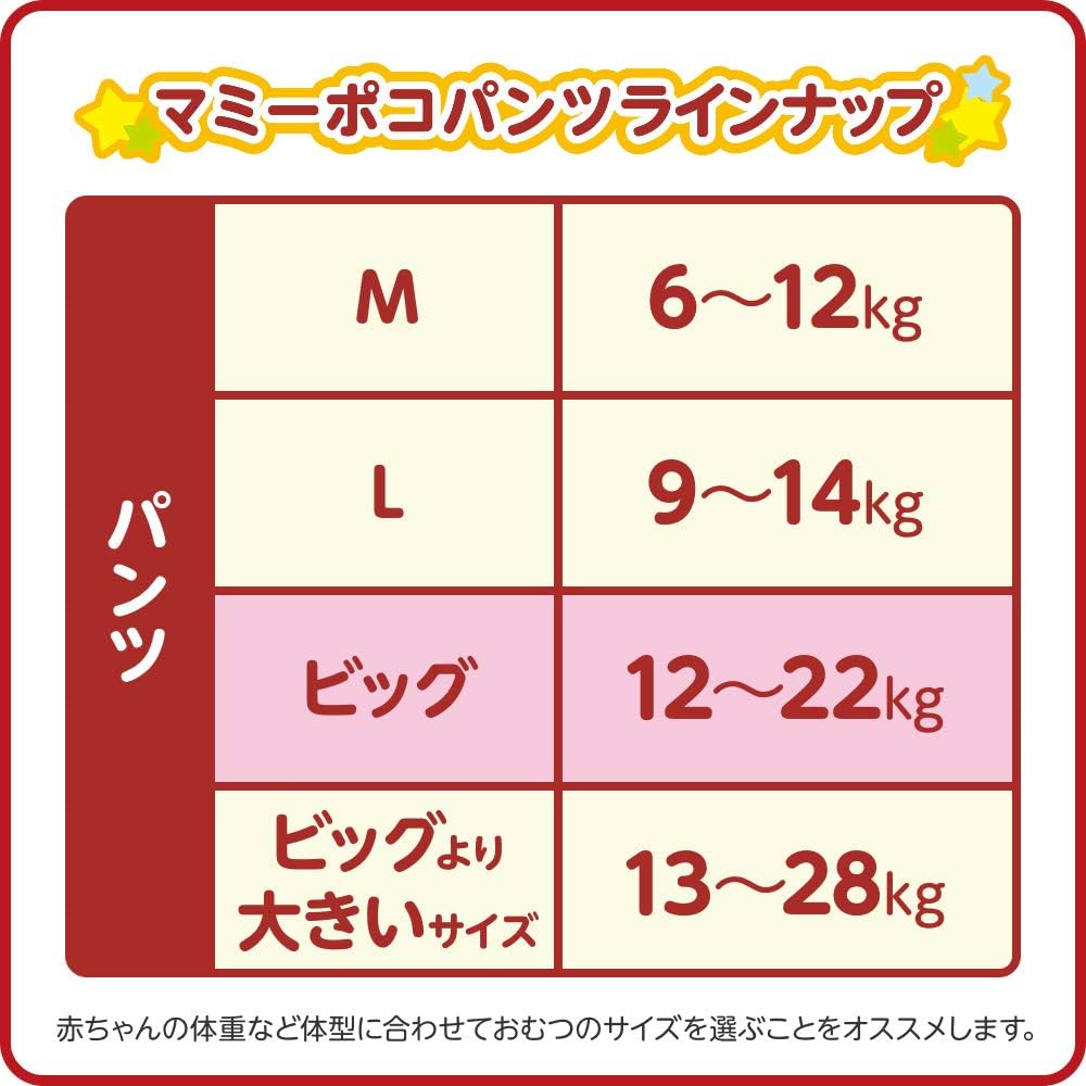 Amazon パンツ ビッグサイズ マミーポコパンツ 12 17kg 38枚 マミーポコ おむつ