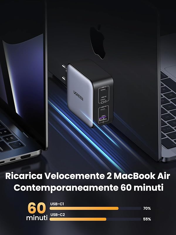 Nexode 100W Caricatore USB C Caricabatterie Ricarica Rapida GAN