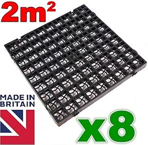 8 esteras para drenaje de plástico negro para césped o grava (2 metros