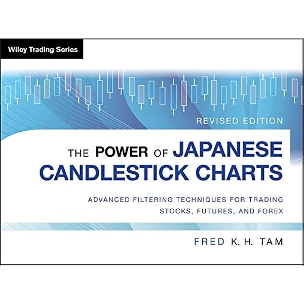 Ichimoku Charts: An Introduction to Ichimoku Kinko Clouds