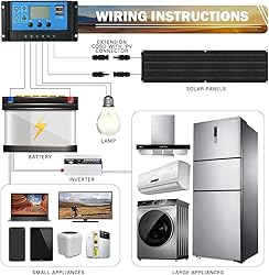 600 Watt Solar Panel Kit, with Charge