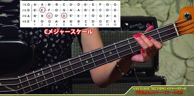 Amazon Co Jp ベーシストのためのコード スケール入門 Dvd Dvd ブルーレイ 林束紗