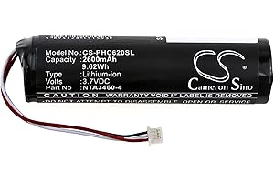 Cameron Sino Battery for Avent SCD620, Avent SCD625, Avent SCD630, Avent SCD833, Avent SCD843, Avent SDC620, Avent SDC630 260