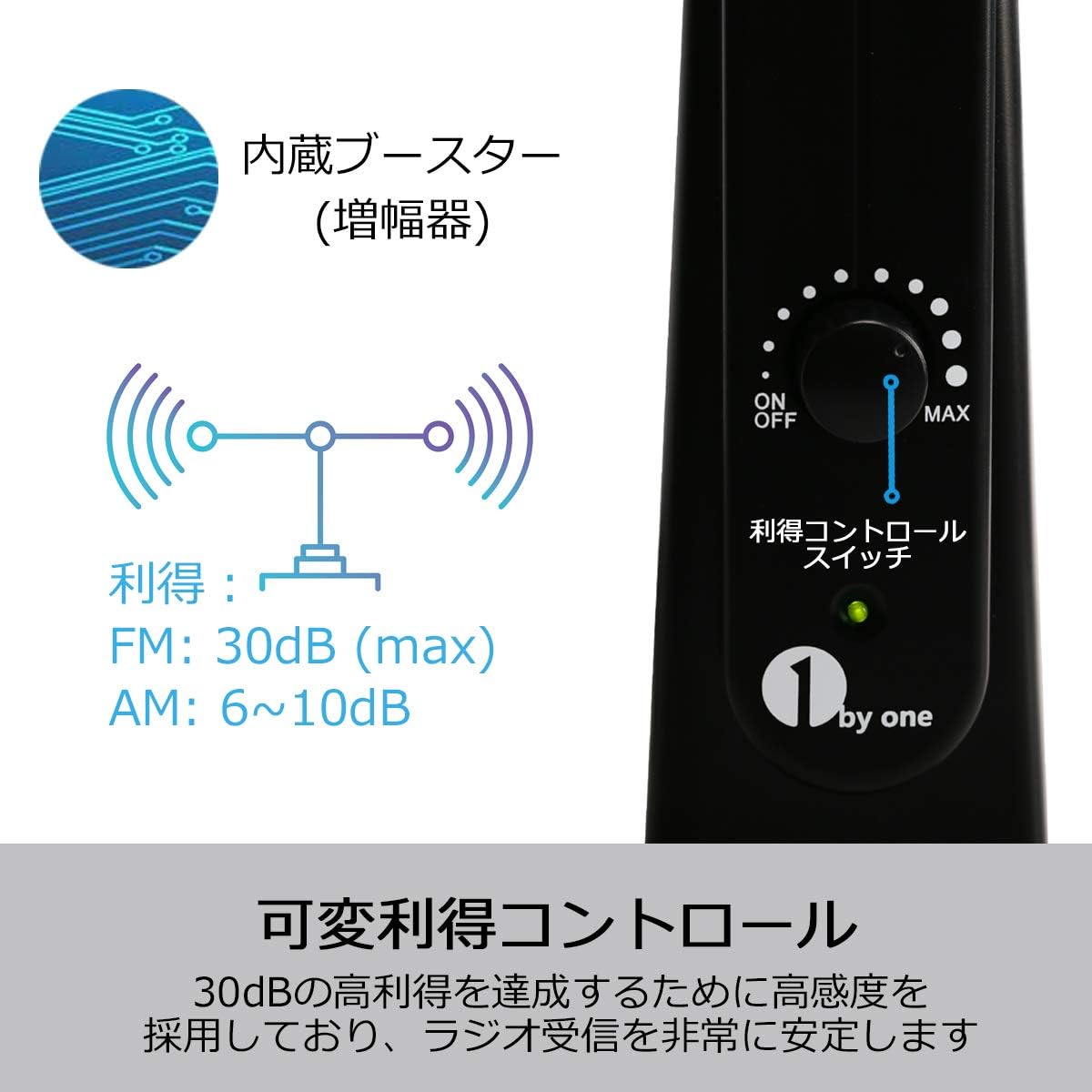 Amazon 1byone ラジオアンテナ Am Fm 室内用 多方向受信 内蔵ブースター付き 70km受信範囲 Ac電源で動作 1byone アンテナ