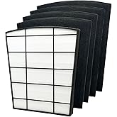 Replacement Filter Set Compatible with Hunter HP800 Air Purifier,H13 True + 4 x Activated Carbon Pre-Filter Air Clean Dust VOCs Odor