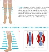 ACWOO Compression Socks 2 Pairs Unisex Graduated Support Black Beige view 4