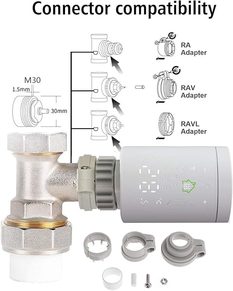 KETOTEK Valvula Termostatica Radiador WiFi Kit de Inicio con ZigBee Gateway Hub Cabezal Termostatico Radiador Compatible Alexa Google Home Tuya App WLAN