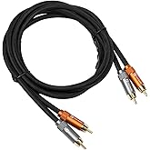 Fosi Audio 2RCA to 2RCA Cable 3.9Ft, Gold-Plated 2 RCA Male to 2 RCA Male Stereo Audio Cable for Home Theater Systems/Amplifi