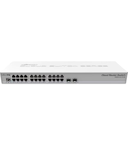 Amazon.com: Mikrotik CCR2004-16G-2S+ 16x Gigabit Ethernet Ports