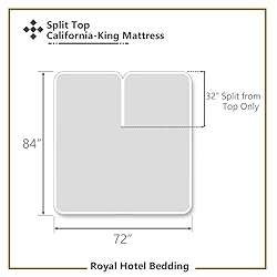 Royal Hotel Bedding ABRIPEDIC Tencel Sheets, 600
