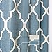 Quatrefoil Linen Curtains - Lattice Moroccan Tile Printed Curtain Panels/Drapes for Bedroom/Living Room Window/Patio Door - 95 inch Long - (Blue, Set of 2 Panels)