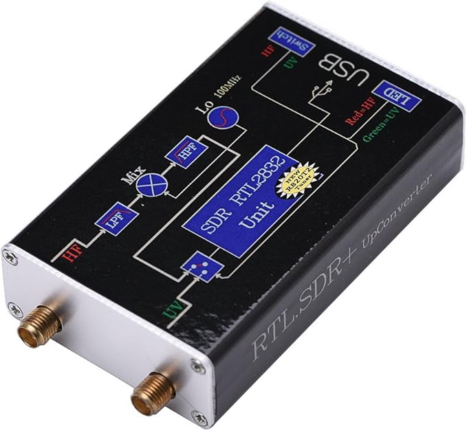 VBESTLIFE Bande Complete UV HF RTL-SDR Recepteur USB, 100KHz-1.7GHz ...