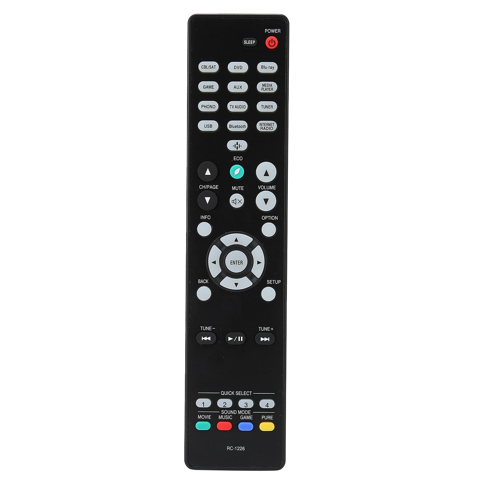 Annadue Remote Control Fit for AVR-S650H AV Receiver System, Replacement Remote Controller, No Programming or Settings Required, Black RC-1226