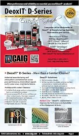 CAIG DeoxIT D5S-6 Spray 142g Integrated Straw Contact Enhancer view 2