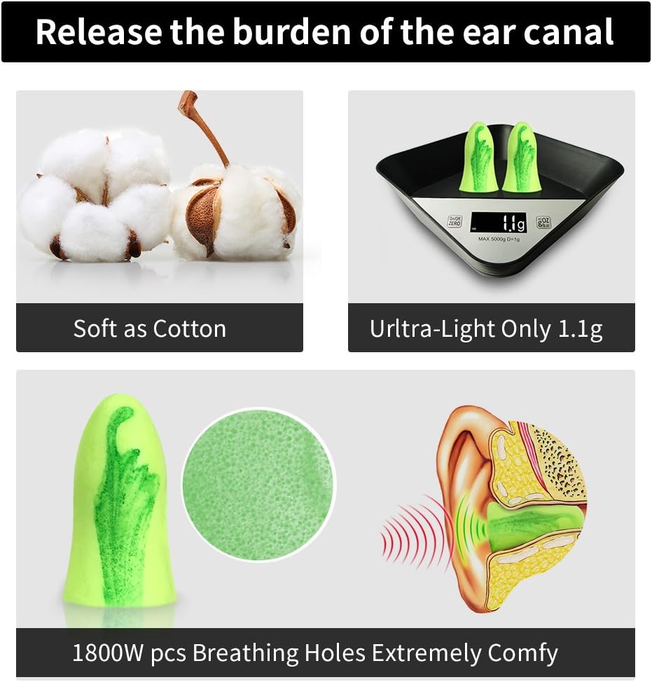 Ear Plugs AMAZKER Bell-Shaped 60 Pairs Ultra Soft Earplugs SNR-35dB Perfect for Sleeping Snoring Working Study Travel with Aluminum Carry Case No Cords Noise Reduction (AM-1006): Health & Personal Care