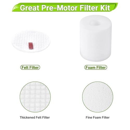 Replacement HEPA Filter & Foam Kit For Shark Rotator Pro Lift-Away – Fits NV500, NV501, NV552, NV505