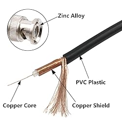Antrader RG58 1.5 Feet BNC to BNC Coaxial Cable