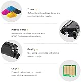 Cool Toner TN248XL Compatible 4 Pack for Brother MFC HL-L3020 3560 3740 view 7