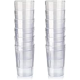 New Star Foodservice | Restaurant-Grade Beverage Tumblers (Clear (Set of 72), 5 oz)