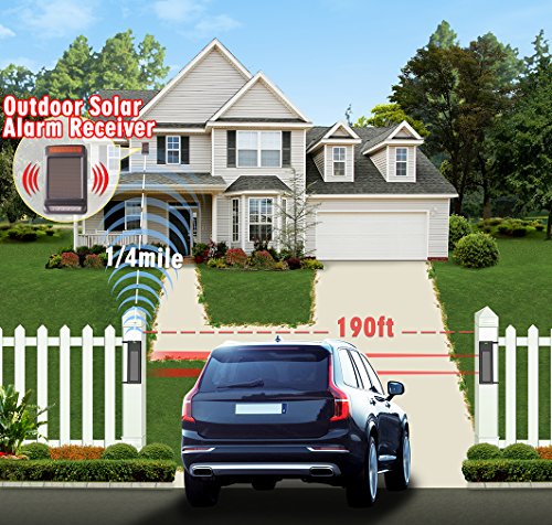 HTZSAFE-Solar-Wireless-Driveway-Alarm-190-Feet-Wide-Sensor-Range-14-Mile-Long-RangeOutdoor-Weatherproof-Sensor-Receiver-No-Wiring-No-Need-Replace-BatteryPerimeter-Alarm-System-Driveway-Alert-Kit