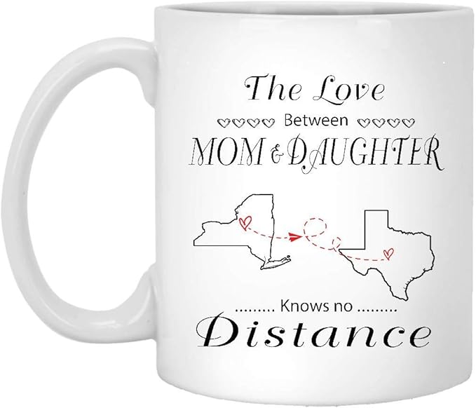 distance mugs