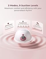 Momcozy M5 Smart Wearable Breast Pump Hands-Free Electric Pump view 4