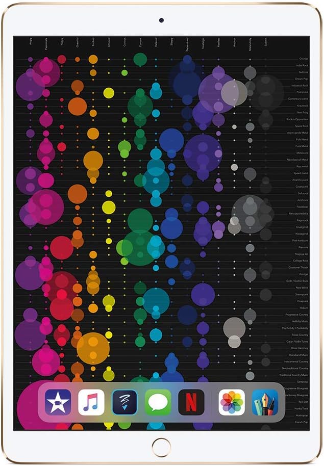 Amazon Apple Ipad Pro 10 5インチ Wi Fi 256gb ゴールド Apple アップル パソコン 周辺機器 通販 Amazon Apple Ipad Pro 10 5インチ Wi Fi 256gb ゴールド Apple アップル パソコン 周辺機器 通販