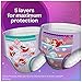 GoodNites Bedtime Bedwetting Underwear for Girls (S/M (74 Count))