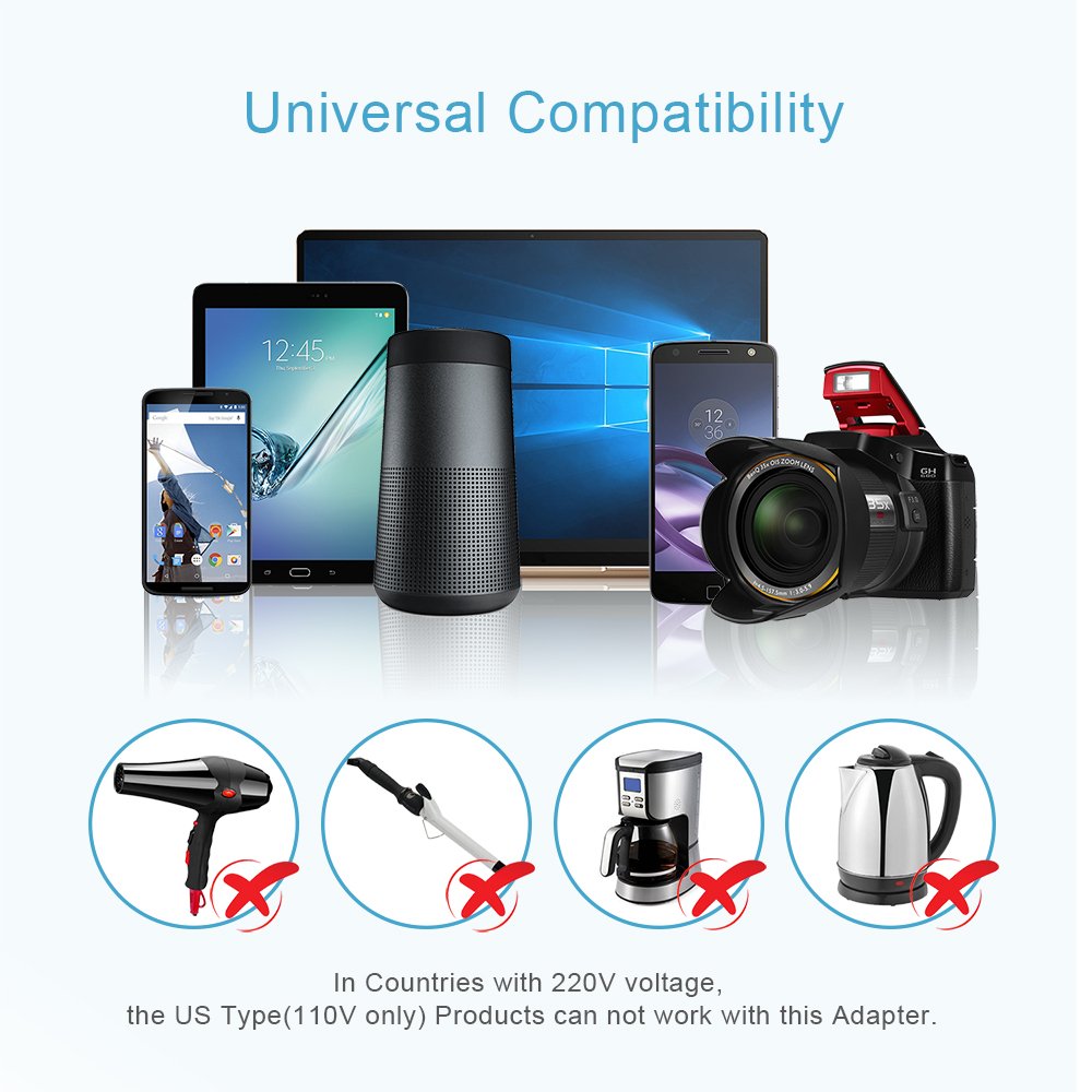 World Travel Adapter Charger Kit - 3 USB + 2 US Outlets, Includes Plugs for Europe, UK, China, Australia, Japan - Perfect for Laptop, Cell Phones and more