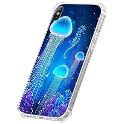 CARLOCA Compatible with iPhone Xs Max Case,Clear