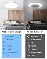 Peasur 30CM LED Ceiling Light 24W RGB Backlight Remote 3000-6500K Flush Round view 5